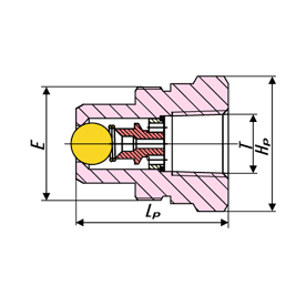 HPA