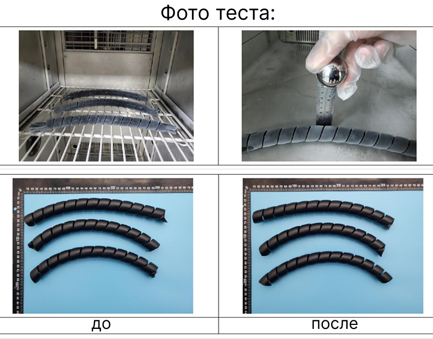 Тест на морозоустойчивость пластиковая спираль