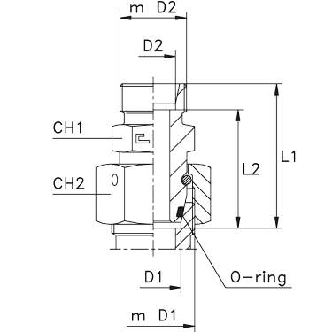 Прямые гайка-штуцер S серия