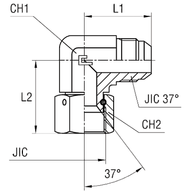 Угловые 90° Угловые 90°