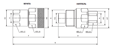 VEP-HD SAE