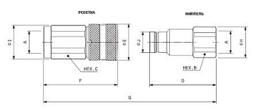 A-HP BSP