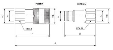 FIRG-Q BSP