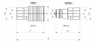 ISO A I Ниппель/Розетка ISO A I Ниппель/Розетка