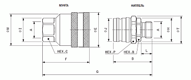 IFR Метрика IFR Метрика